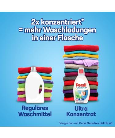 Persil Ultra Concentrate Sensitive Gel - 130 Wash Loads Liquid Detergent for Allergy Sufferers & Babies | Eco-Friendly Stain Remover Dermatologically Tested - Buy Online on GoSupps.com