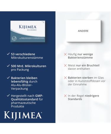 Kijimea K53 Advance Capsules 28 STK - Effective Gut Health Support | Buy Internationally - Buy Online on GoSupps.com