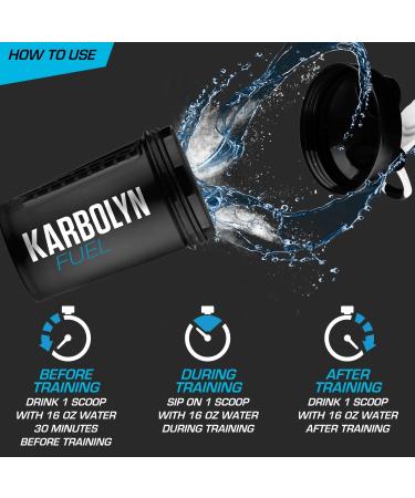EFX Sports Karbolyn Fuel Green Apple 4.3 lbs - High-Performance Carb Formula - Buy Online on GoSupps.com