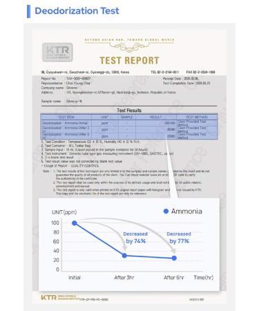 Silveray-III Silver Ion Spray 6.76 Oz | Eco-Friendly & Human-Friendly | Large Volume Mist for All Areas - International Shipping Available - Buy Online on GoSupps.com