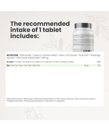 CYB Zinc 25mg High Dose Gluconate Tablets - 1 Year Supply - Vegan Daily Supplement - Buy Online on GoSupps.com