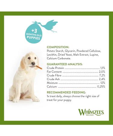 WHIMZEES Puppy Stix Natural and Grain Free Dog Chews Puppy Dental Sticks 28 Pieces Size XS/S 28 g (Pack of 1) Extra Small to Small Breed (2-9kg) - Buy Online on GoSupps.com