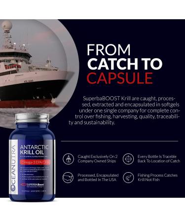 100% Pure Antarctic Krill Oil 1000mg Softgels | 60-Day Supply | Organic Omega 3 EPA/DHA | Sustainable & Traceable | Supports Heart, Liver, Brain, Eye & Joint Health - Buy Online on GoSupps.com