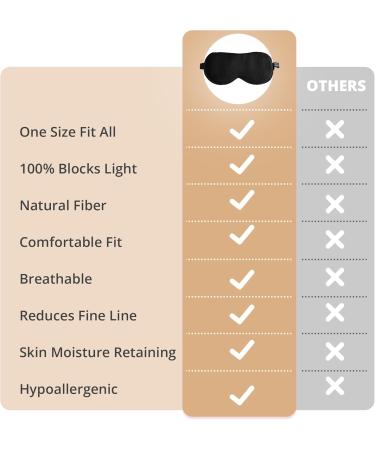 Luxurious 100% Mulberry Silk Sleep Mask | Adjustable Blackout Eye Mask for Men & Women | Perfect for Side Sleepers - Soft Comfortable Premium Quality - Buy Online on GoSupps.com