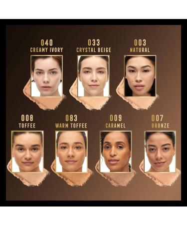 Max Factor Facefinity Toffee Compact Foundation - Long-lasting Coverage for Flawless Skin | Shop Internationally - Buy Online on GoSupps.com