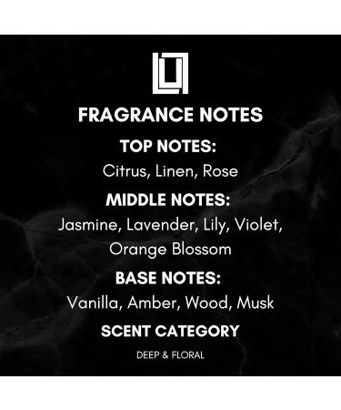 Lulu Candles | Roll Me On | Queen Bee - Amber Rose & Sheer Musk | Pheromone Infused | Eau de Parfum | Travel Size Vegan - Roller Ball Perfume - 10 ML Queen Bee - Amber Rose & Sheer Musk 0.1 Fl Oz (Pack of 1) - Buy Online on GoSupps.com