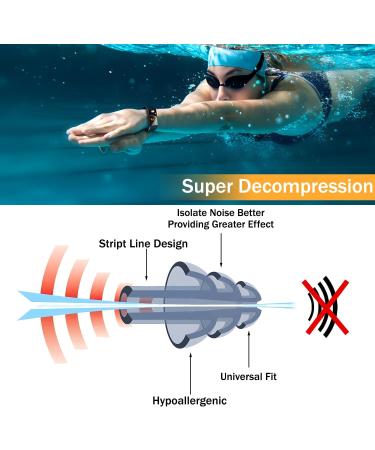 Daruite Silicone Earplugs for Swimming & Sleeping - 4 Pairs with Ribbon Reusable Noise Suppression Hearing Protection Waterproof with Storage Box - Buy Online on GoSupps.com