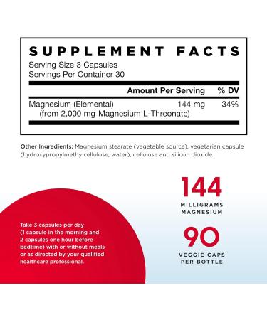 Jarrow Formulas MagMind 90 Capsules (Pack of 2) - Magnesium L-Threonate (Magtein) for Brain Health - 60 Servings - Buy Online on GoSupps.com