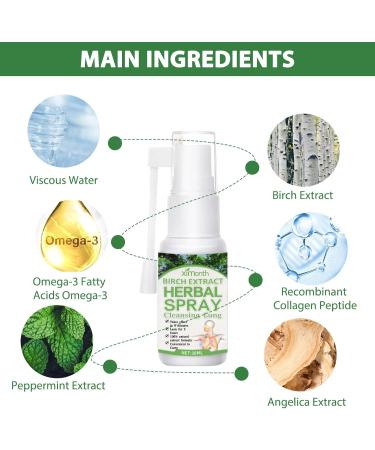 Herbal Lung Cleaning Spray - 30ml | Natural Herbal Spray for Lung Health & Repair - Buy Online on GoSupps.com