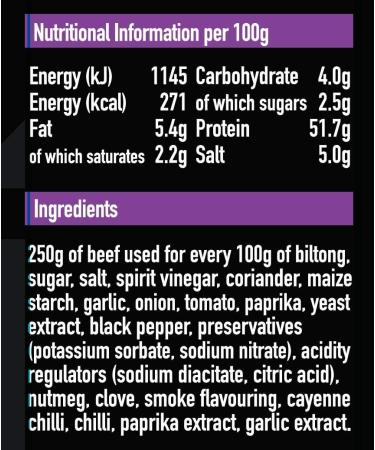 BEEFit BBQ Biltong Beef Jerky 4x250g - High Protein, Gluten Free, Keto Friendly - Buy Online on GoSupps.com