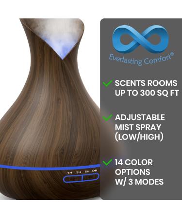 Everlasting Comfort Essential Oil Diffuser (400ml) - Aromatherapy Diffuser for Large Rooms 7 LED Colors Quiet & Auto Shut-Off - Perfect Home Scent Solution - Buy Online on GoSupps.com