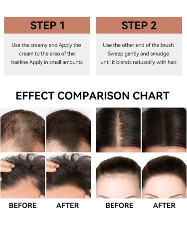  gifyym Retouching | Bald Spot Concealer Hair - Instant Concealer For Gray Coverage | Temporary Hair Color | H ir Concealer For Bald Spots & Fillers - Buy Online on GoSupps.com