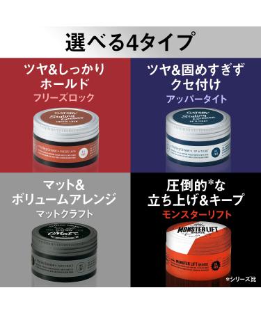 GATSBY Styling Grease Upper Tight 100g - Strong Hold Hair Styling Product - Buy Online on GoSupps.com