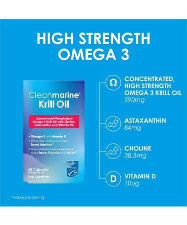 Cleanmarine Krill Oil Capsules 0.2 kg - 30 Count Pack | Natural Omega-3 Supplement | 5060102301790 - Buy Online on GoSupps.com