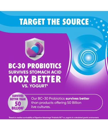 Schiff Digestive Advantage Daily Probiotic - 50 Capsules for Gut Health - Buy Online on GoSupps.com