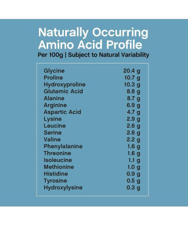 NeoCell Multi Collagen Bio-Peptides Powder | 22oz | Advanced with Hyaluronic Acid and Vitamin C | 10 Super Types of Collagen | Superior Absorption | Grassfed Protein Supplement - Buy Online on GoSupps.com