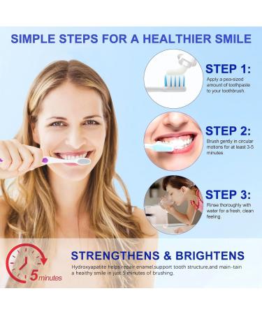 2 Pack Hydroxyapatite Toothpastes for Enamel Protection and Tooth Strengthening Gentle Mint Fresh Breath Daily Use for Oral Health (A) 2.12 Ounce (Pack of 2) - Buy Online on GoSupps.com