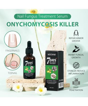 Premium Ginger Cuticle Oil - Nail Strengthener & Turmeric Growth Serum for Damaged Nails | Nourishing Non-Sticky Formula - Buy Online on GoSupps.com