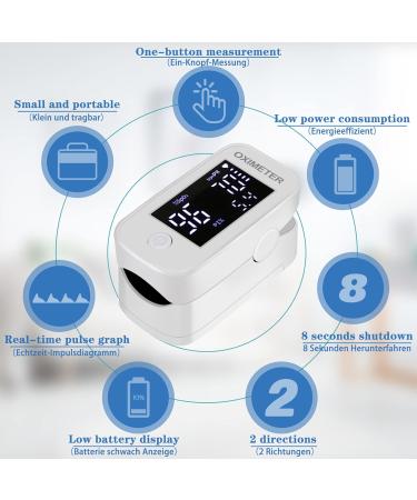 Buy Pulsoximeter - Accurate Oxygen Saturation & Pulse Rate Monitor with LED Display | Fast International Shipping - Buy Online on GoSupps.com