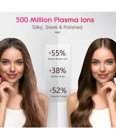 SKYMOON 1400W Ionic Hair Dryer with Diffuser & Comb - Fast Drying 3 Speeds 4 Temps Ideal for Home & Travel - Buy Online on GoSupps.com