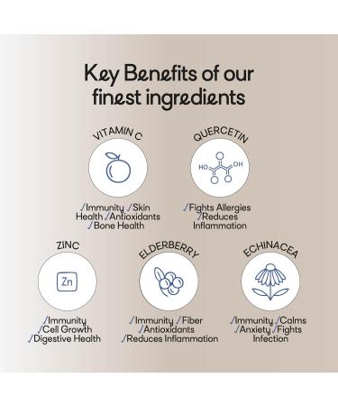 GoldN 5-in-1 Immune Support Drops | Vitamin C Quercetin Elderberry Zinc Echinacea | No Artificial Ingredients | Non-GMO Gluten-Free | 2oz (60ml) | 1-Month Supply - Buy Online on GoSupps.com