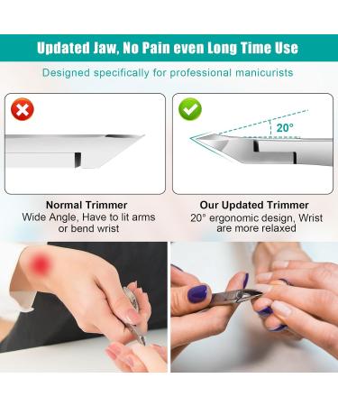 Professional Cuticle Trimmer & Clippers - Sharp 4mm Jaw Non-Slip Silicone Handle Stainless Steel Dead Skin Remover Tool - Ideal for Nail Care & Manicure - Buy Online on GoSupps.com