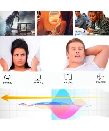 Premium Noise Cancelling Ear Plugs - Sleep Concerts Work & Study | Extra Eartips & Storage Box Included - -33dB Noise Reduction - Buy Online on GoSupps.com