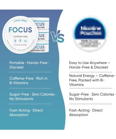 Focus Pouches - Caffeine Free Nootropic Pouches with L-Tyrosine & L-Theanine for Energy & Brain Boost - 4 Cans - 15 Nicotine Free Pouches per Can (4 Count (Pack of 15) Mint) Mint 4 Count (Pack of 15) - Buy Online on GoSupps.com