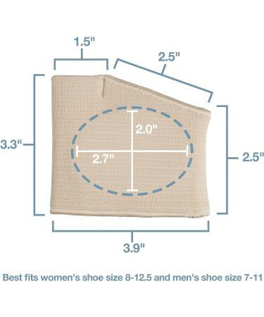 ZenToes Metatarsal Pads - Ball of Foot Pain Relief Cushions for Men and Women - 2 Pairs Medium Beige Fabric Sleeves with Gel Inserts - Sesamoiditis, Metatarsalgia, Morton's Neuroma - Buy Online on GoSupps.com