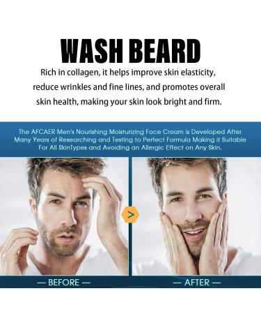 Collagen Face Cream for Men | Anti-Aging Moisturizer & Wrinkle Firming | Hydrating After Shave Lotion | 1.7 oz Day & Night Facial Skin Care - Buy Online on GoSupps.com
