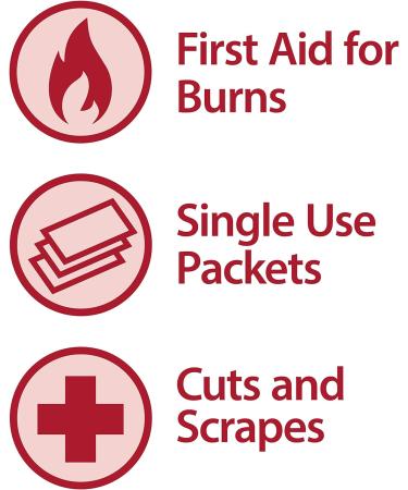 Globe First Aid Burn Cream Packets - Box of 144 | Advanced Relief for Minor Burns, Cuts, and Scrapes - Buy Online on GoSupps.com