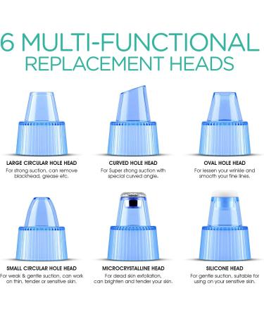 VOYOR Blackhead Remover Pore Vacuum - Electric Face Cleaner with 6 Suction Heads and 5 Levels - for Men and Women - Buy Online on GoSupps.com