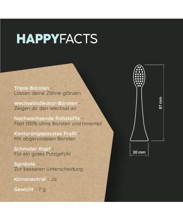 HappyBrush Eco VIBE 3 Sustainable Electric Toothbrush Heads - Allblack 3x3 Pack | Eco-Friendly Oral Care - Buy Online on GoSupps.com