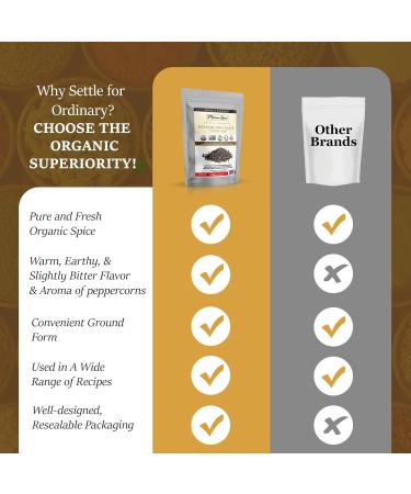 Minerva Spices Organic Peppercorn Black 1 Pound 453 grams Premium Quality 100% Pure Non-GMO Vegan Gluten-Free and Kosher Certified Black Peppercorn - Buy Online on GoSupps.com