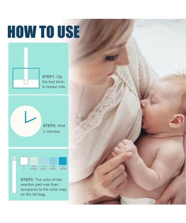 Breast Milk Alcohol Dip Test - Easy and Accurate Detection Strips for Mothers at Home - Buy Online on GoSupps.com
