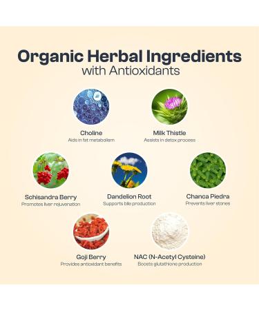 My Vida Origins Liver Detox with Organic Milk Thistle Organic Dandelion Extract and Choline with NAC Liver Detox 120 Capsules - Buy Online on GoSupps.com