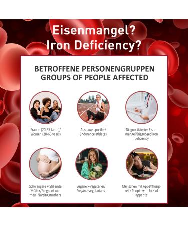 Alp Nutrition Iron Drops 30ml - High-Dose Iron Vitamin B12 & Folic Acid - Well-Tolerated Alternative to Iron Tablets for Iron Deficiency - Buy Online on GoSupps.com