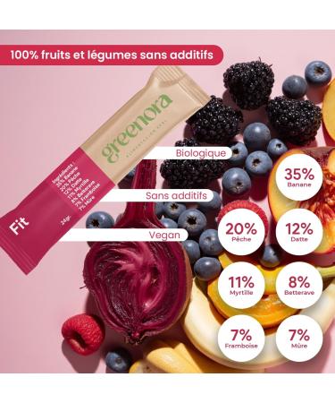 GREENORA Smoothie Bowl Fruits Lyophilis s Poudre 100% Naturel. Banane P che Datte Myrtilles Betterave Framboise. S ch e D shydrat e. Vegan. 10x24g Fit (10 un) - Buy Online on GoSupps.com