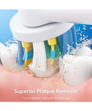 Oral-B Pro 400 Floss Action Vitality Electric Toothbrush with (2) Brush Heads Rechargeable Blue Floss Action Toothbrush - Buy Online on GoSupps.com