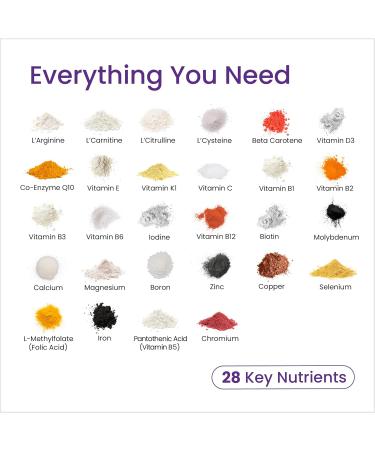 Proceive Tailored Fertility Supplement Bundle for Men & Women Pre-Conception Vitamins Minerals & Amino Acids with Vitamin D Zinc Folate Selenium CoQ10 & B6 Pre-Pregnancy Multivitamin Duo 120 - Buy Online on GoSupps.com