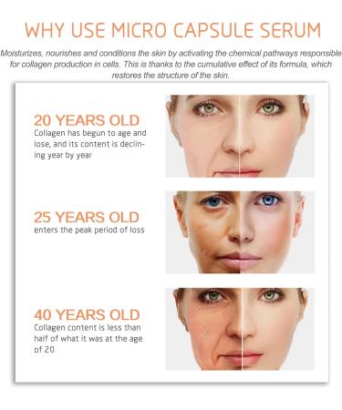 360 Micro Capsules Serum 30ml Hyaluronic Acid Anti-Wrinkle Serum Facial Moisturizer Lightening Spots Brightening Shrinking Pores (3pcs) - Buy Online on GoSupps.com