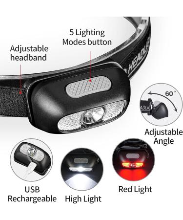 500 Lumen Rechargeable Headlamp | 5 Modes & Red Light | Water-Resistant Adjustable Strap | Ideal for Running, Camping, Cycling | 1 Pack Red Headlight - Buy Online on GoSupps.com