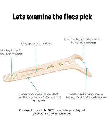 200 Vegan Reusable Natural Dental Floss Picks with Dental Pick - Plaque Remover for Teeth Cleaning - Biodegradable Mint Flossers - Buy Online on GoSupps.com