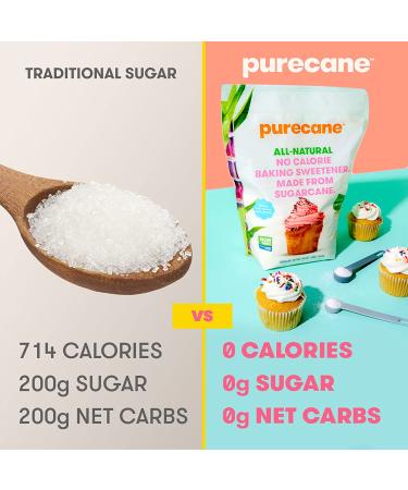 Purecane No Calorie Baking Sweetener - 24 oz (680g) | Zero-Calorie Sugar Substitute - Buy Online on GoSupps.com