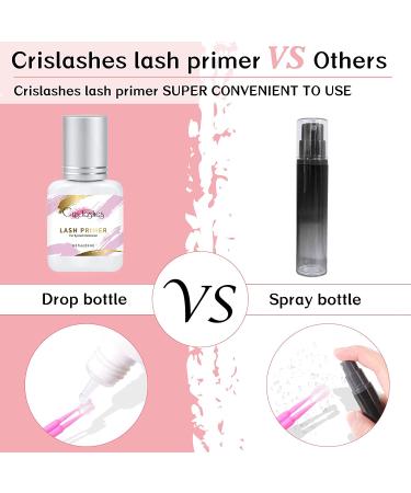15ml Clear Eyelash Extension Primer | Low Irritation, Easy Removal | Boosts Adhesive Bonding Power | Professional Grade - Buy Online on GoSupps.com