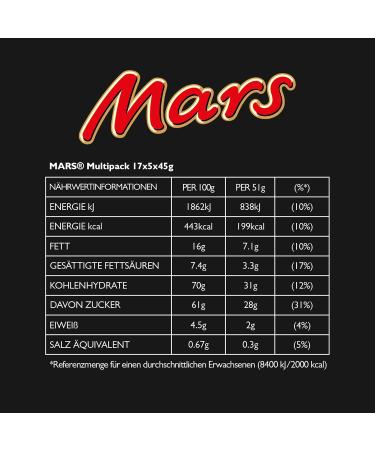 Buy Mars Chocolate Bar (Pack of 2) - Delicious Caramel & Chocolate Treats - 225g Each - International Shipping Available - Buy Online on GoSupps.com
