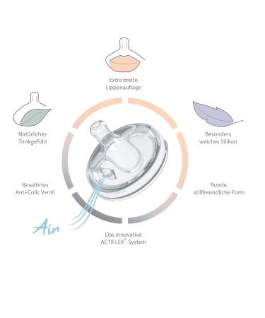 Nip First Moments Wide Neck Teat Anti-Colic - Medium Flow Silicone Teat Modeled on Mother's Breast | 1 Piece - Buy Online on GoSupps.com