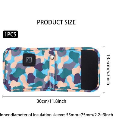 TSLBW Baby Bottle Warmer Bag Portable USB Bottle Warmer 3 Gear Adjustable Infant Milk Warmer Infant Feeding Bottle Maintain Perfect Temperature for Night Feeding Home Outdoors Travel (Blue) - Buy Online on GoSupps.com