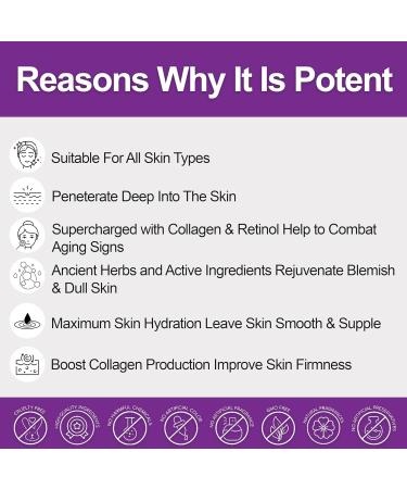 Ultra Reset Anti Aging Cream - Reduce Wrinkles & Fine Lines Boost Firmness & Elasticity with Gotu Kola Collagen Retinol & Hyaluronic Acid - Shop Internationally - Buy Online on GoSupps.com