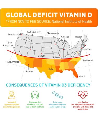 Dr. Moritz Kids Multivitamin & Vitamin D Gummies | For Kids & Adults - Buy Online on GoSupps.com